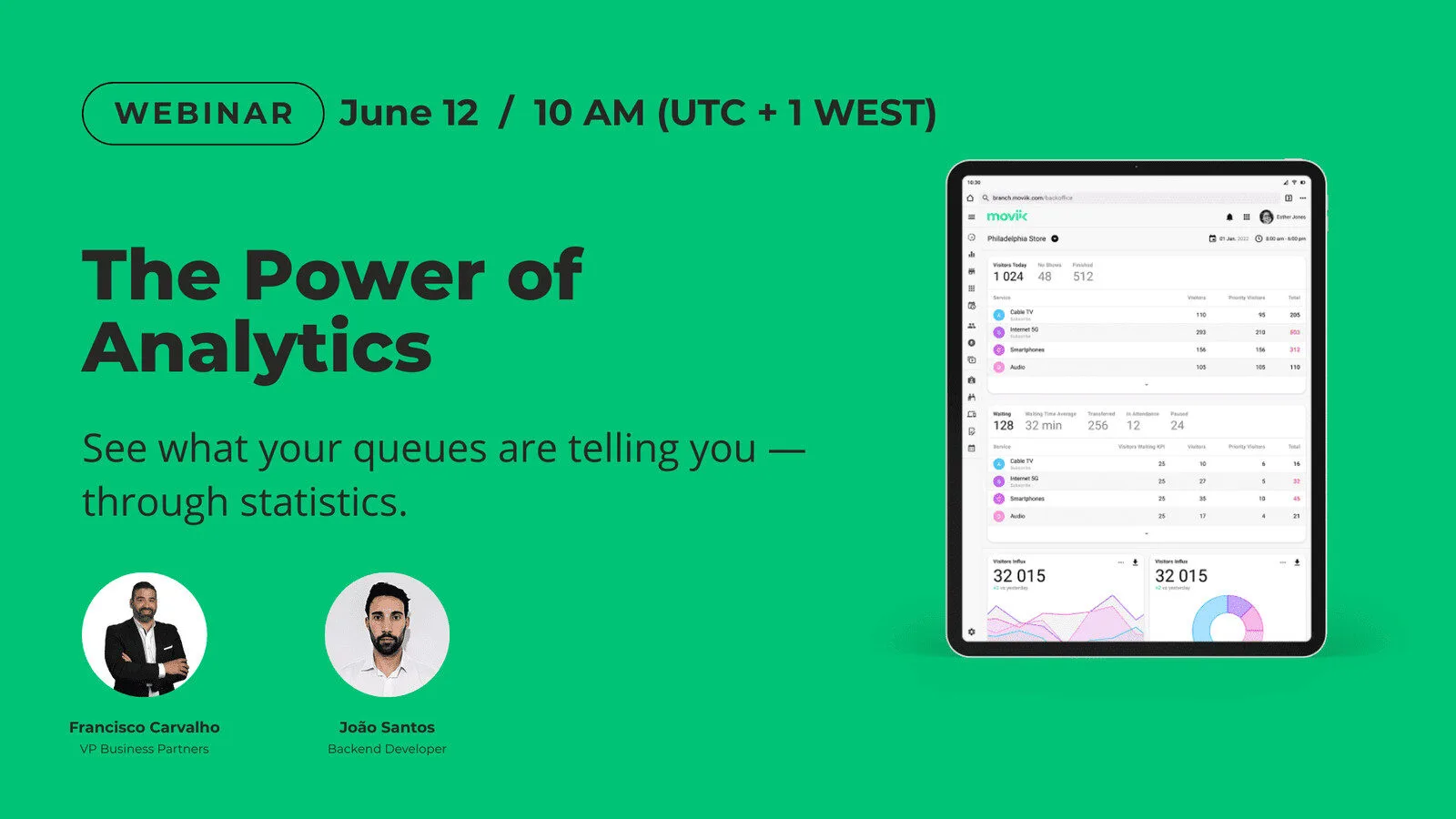 Webinar: The Power of Analytics